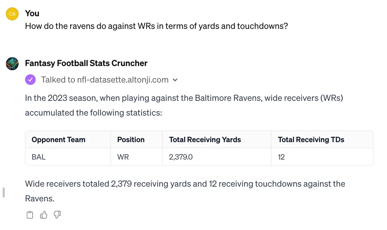 Another Kelce data point